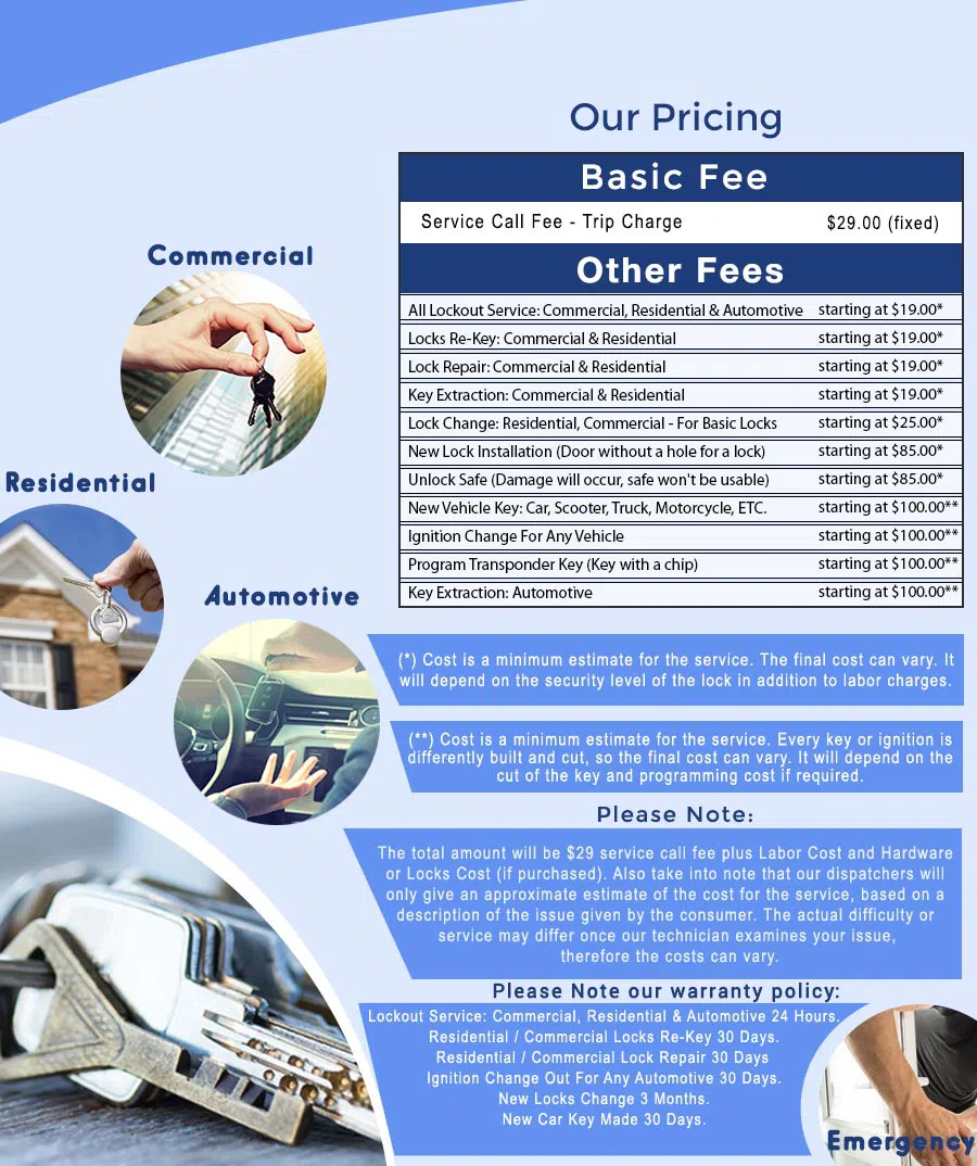 Briargate CO Locksmith Store, Colorado Springs, CO 719-301-1744